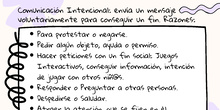 El Método Hanen. Un programa dirigido a los padres de los niños autistas (TEA)