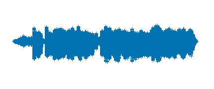 Más allá de la célula - Osmosis y glóbulos rojos en agua destilada