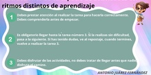 Instrucciones T5 Canva