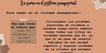 PRIMARIA-6º- MATEMÁTICAS- LA SUMA EN EL SISTEMA SEXAGESIMAL- FORMACIÓN 