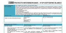Proyecto Interdisciplinar "Exploramos las plantas/Let´s explore the plants"  3ºPrimaria  CEIP Rufino Blanco