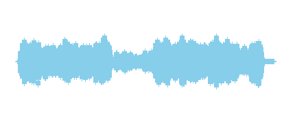 CARNAVAL DE LOS ANIMALES: EL ELEFANTE