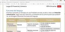 Lengua I y II Tema 1 Clase 12 20251001 - Funciones del lenguaje. Resumen, tema y estructura