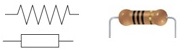 Resistor symbol