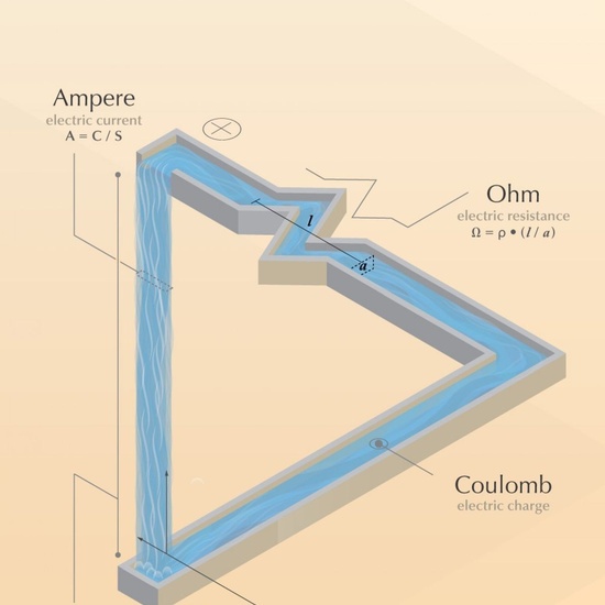 02 fisica pinterest 47