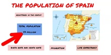 2º ESO/SPANISH POPULATION
