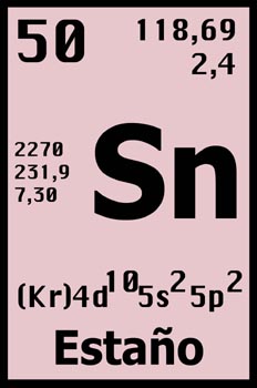 Tabla periódica, estaño