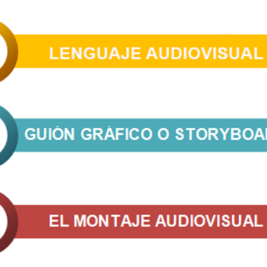 Bloques de contenidos