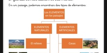 1º SOCIALES. QUÉ ES EL PAISAJE Y SUS ELEMENTOS. TEMA 4