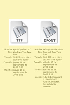 Fuente True Type Mac X
