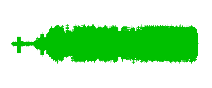 2º P/Q  17/18 Funga Alafia
