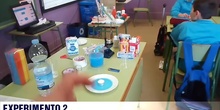 Experimento 2