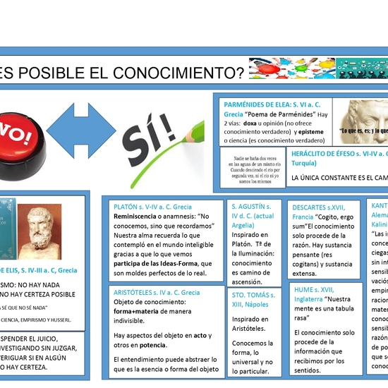 Problema del conocimiento