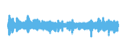 Entrevistas a profesionales: Patricia, arquitecta