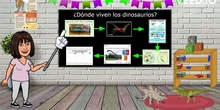 ¿Dónde viven los dinosaurios?