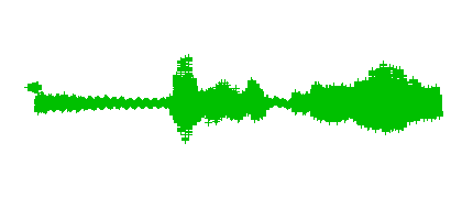 Acethyleen