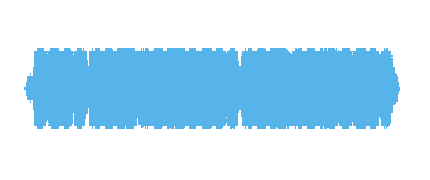 Como el Padre me amó