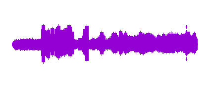 TRABAJAMOS CONTRA EL ACOSO