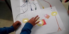 Makey-makey: instrumentos