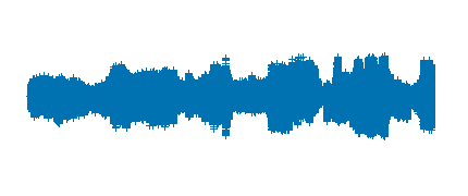 Los orígenes del jazz.20-21 IES Lázaro Carreter