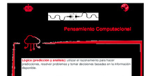 Secuencia de relevos