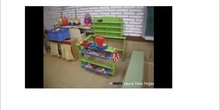 Los rincones en el aula de infantil