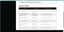 Administración de bases de datos. Prof. Ingeniero Informático Eduardo Rojo Sánchez