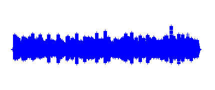 Por qué usar Flipped Classroom en el aula