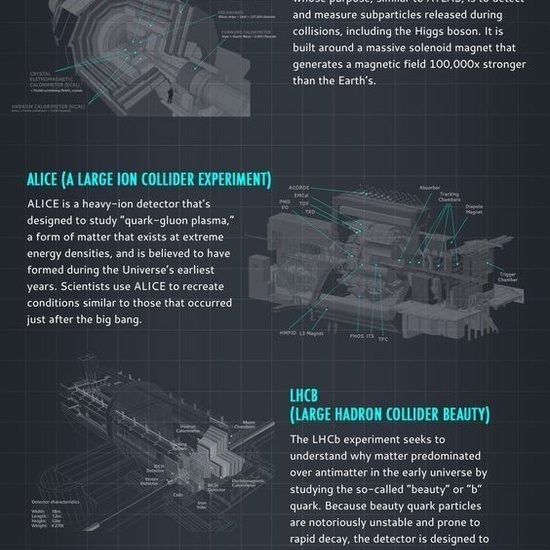 01 fisica pinterest 20