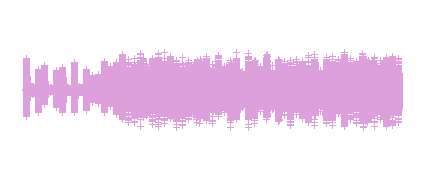 Canción de Ismael Aparicio