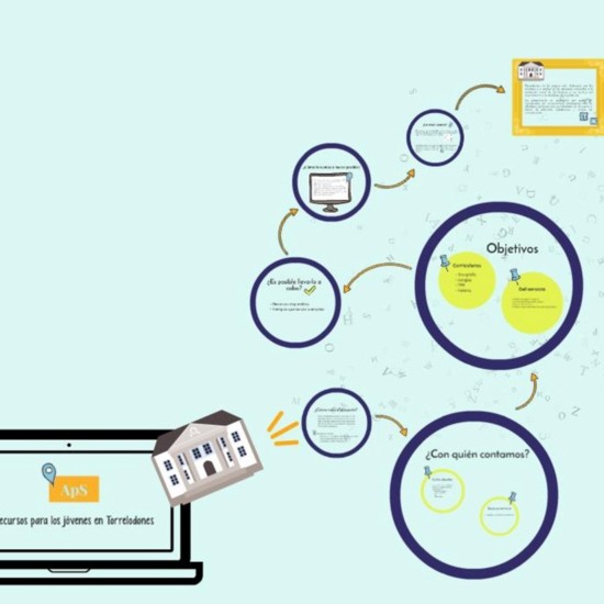 ApS. Recursos para los jóvenes de Torrelodones