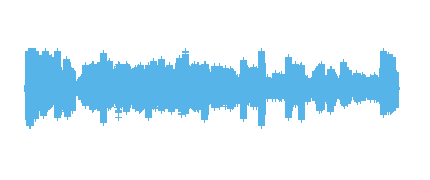 Debate "Messi o Cristiano".23-24