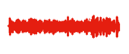 Opinión L.L.C. 5ºA