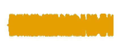 DISTORSIÓN EN LAS ONDAS PROGRAMA 5 CURSO 2021-2022 DÍA 2/12/21