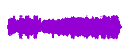 "GOOD MORNING Podcast 7" 12 de enero de 2026