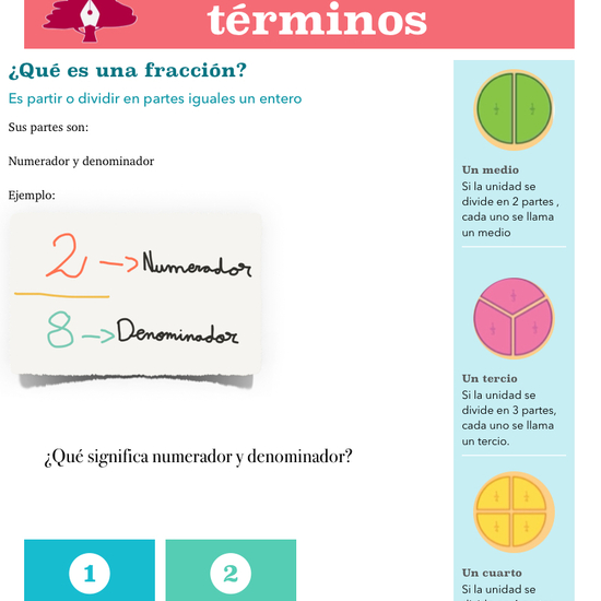 LAS FRACCIONES Y SUS TÉRMINOS