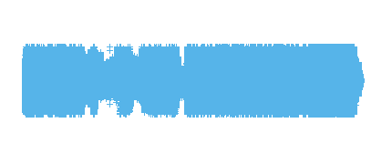 "GOOD MORNING Podcast 3"  5 de diciembre 2025