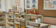 Aula Montessori