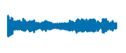El 8 de marzo comentado en clase de Iniciales II-II