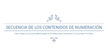 Contenidos de numeración para Educación Infantil