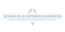 Contenidos de numeración para Educación Infantil