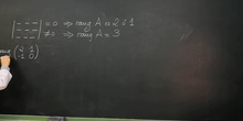 2ºN TEMA 3. VÍDEOS DE CLASE 14-10-20 RANGO DE UNA MATRIZ 2