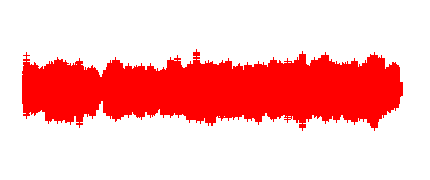 Primera vuelta al mundo