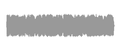 Evaluación Inicial Inglés 6º de Primaria: Audio 1