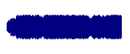 Visita Radio Morata 05.A_1. Curso 17/18