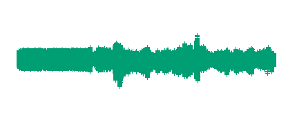 Podcast Radio IES Los Castillos. Proyecto Intergeneracional La Soledad