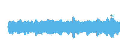 Sonido ambiental de la pescadería de un mercado