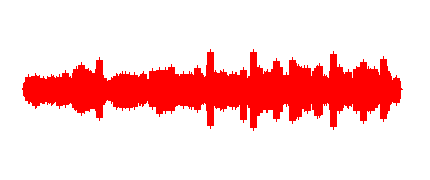 22 – Molly Whuppie