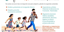 Talleres familias primaria
