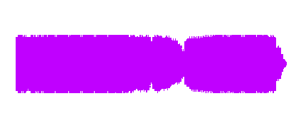 Canción de David y Sergio